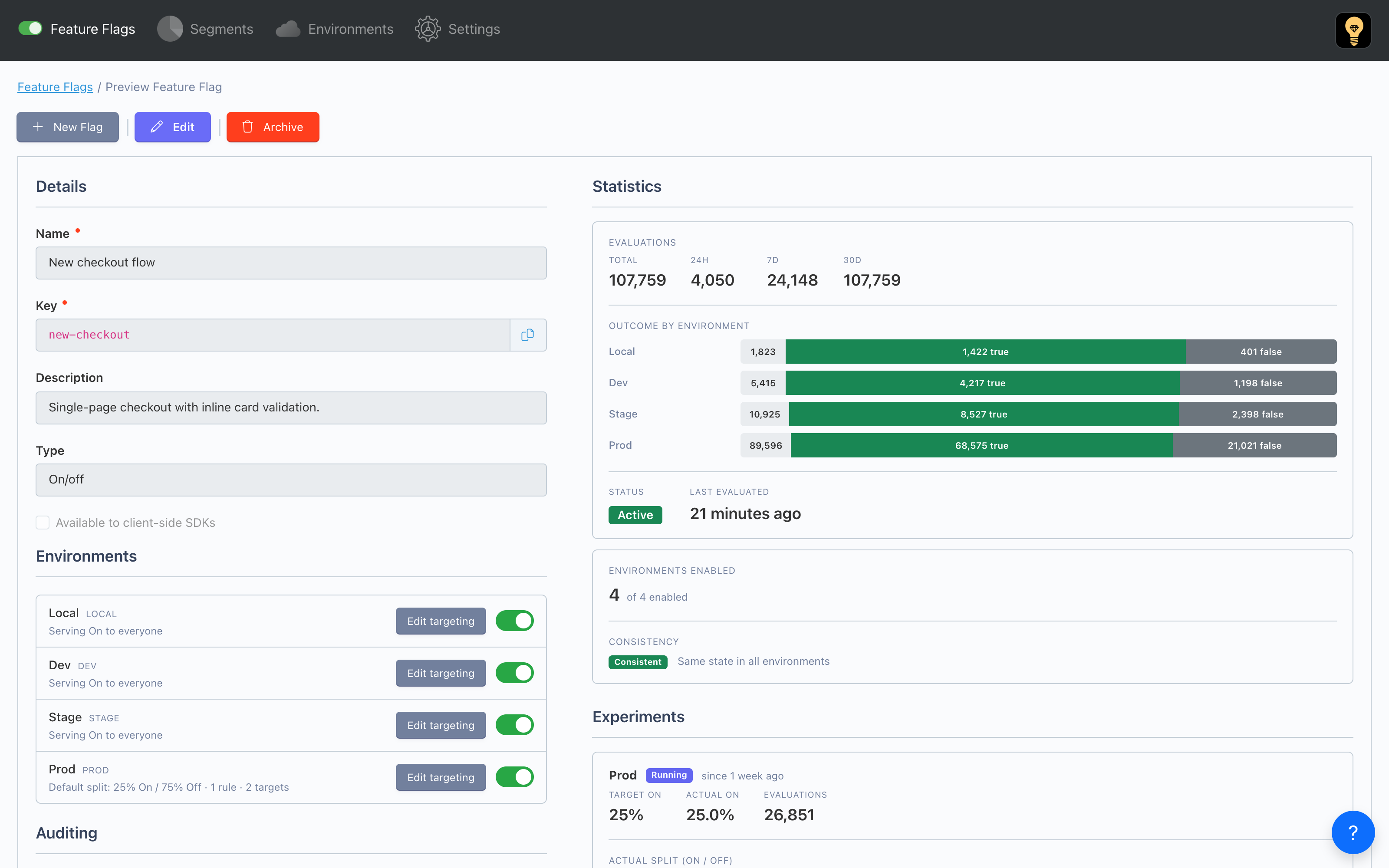 Toggley flag page for new-checkout showing a 25% split running in Production and a 50% split in Staging, with target and actual percentages and evaluations for each variation
